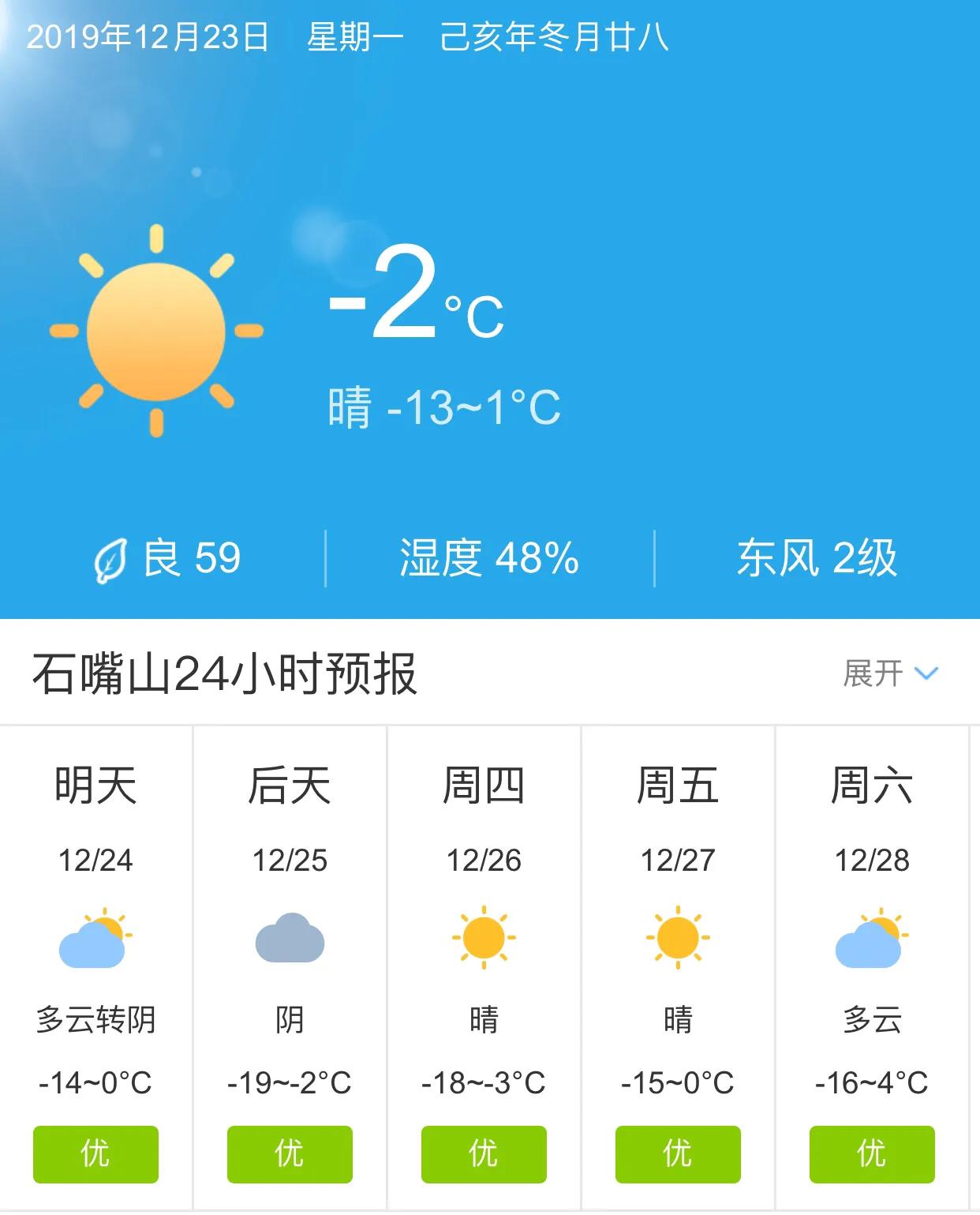最新天氣24小時(shí)預(yù)報(bào)，掌握全天候天氣變化，做好生活準(zhǔn)備，全天候天氣變化掌握在手，最新24小時(shí)天氣預(yù)報(bào)助你做好生活準(zhǔn)備