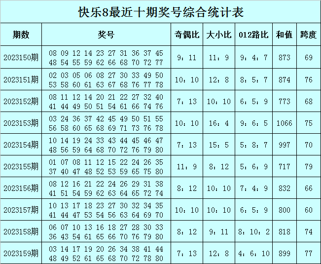 澳門今晚必中一碼，揭秘博彩背后的秘密與策略，澳門博彩揭秘，今晚必中一碼的策略與秘密