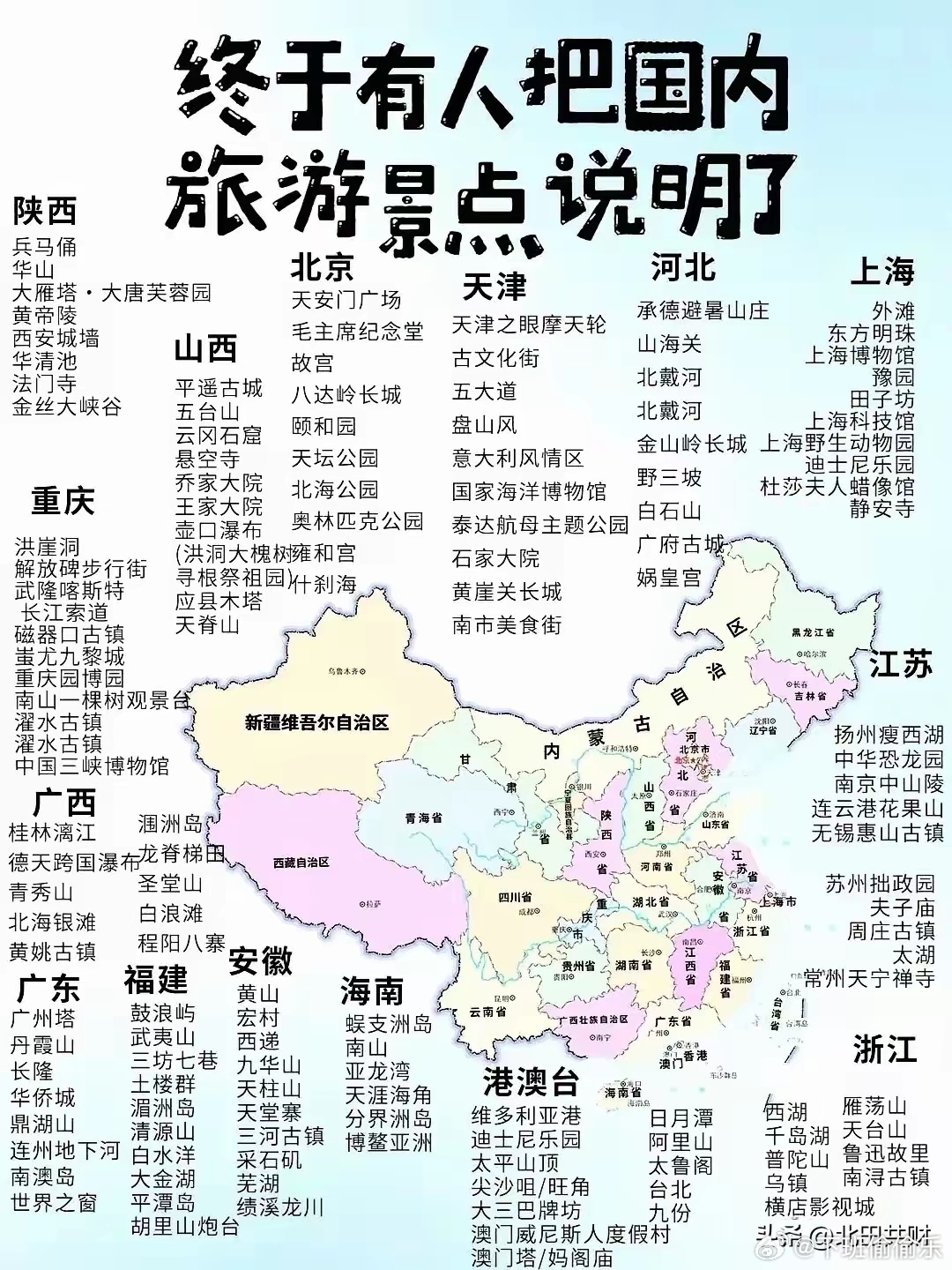 全國各地旅游景區(qū)，探索自然與文化的魅力之旅，探索自然與文化魅力，全國旅游景區(qū)之旅